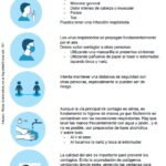 Transmisión de enfermedades infecciosas: cómo ocurre y cómo prevenirla